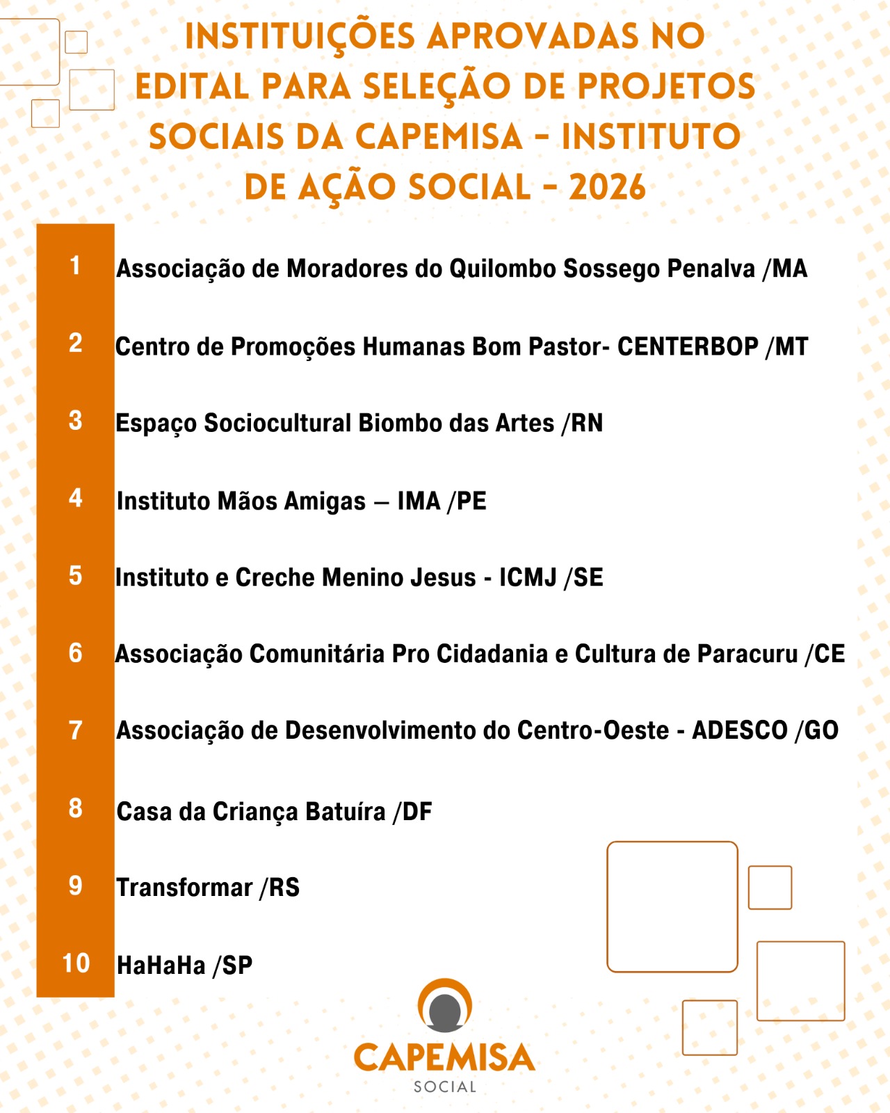 Instituições Aprovadas no Edital de Seleção de Projetos Sociais
